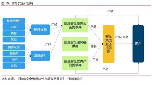 刷臉支付新規出爐 以“軟法”之力，織密個人信息安全防護網